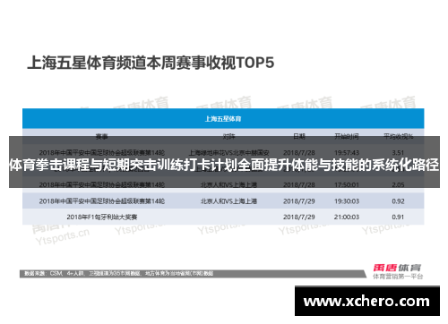 体育拳击课程与短期突击训练打卡计划全面提升体能与技能的系统化路径